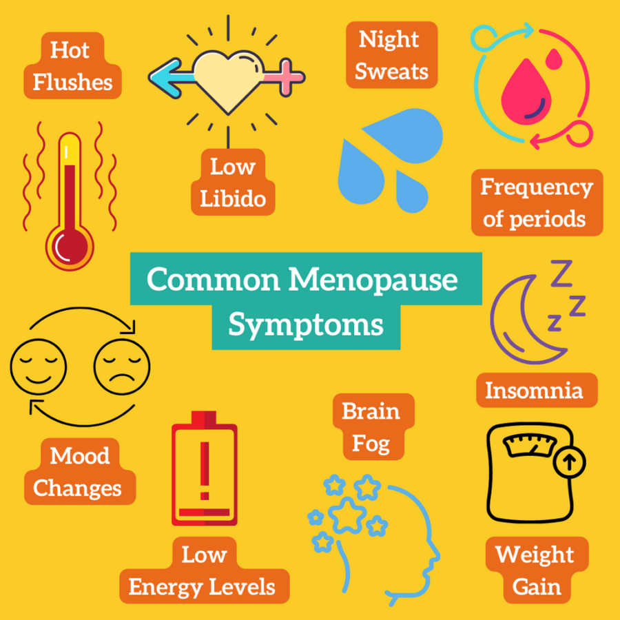 overcome crises during menopause